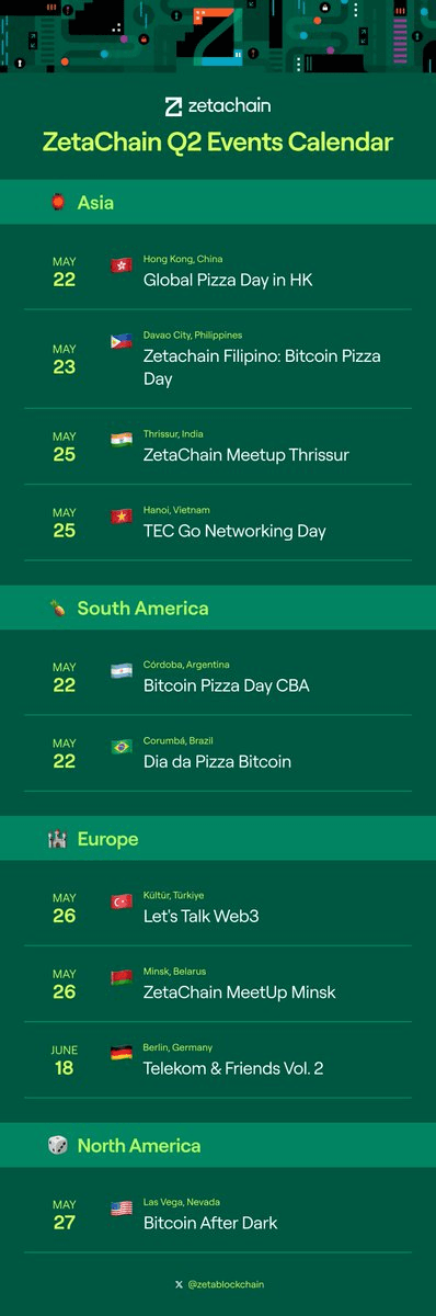 ZetaChain Announces Global Summer Events
