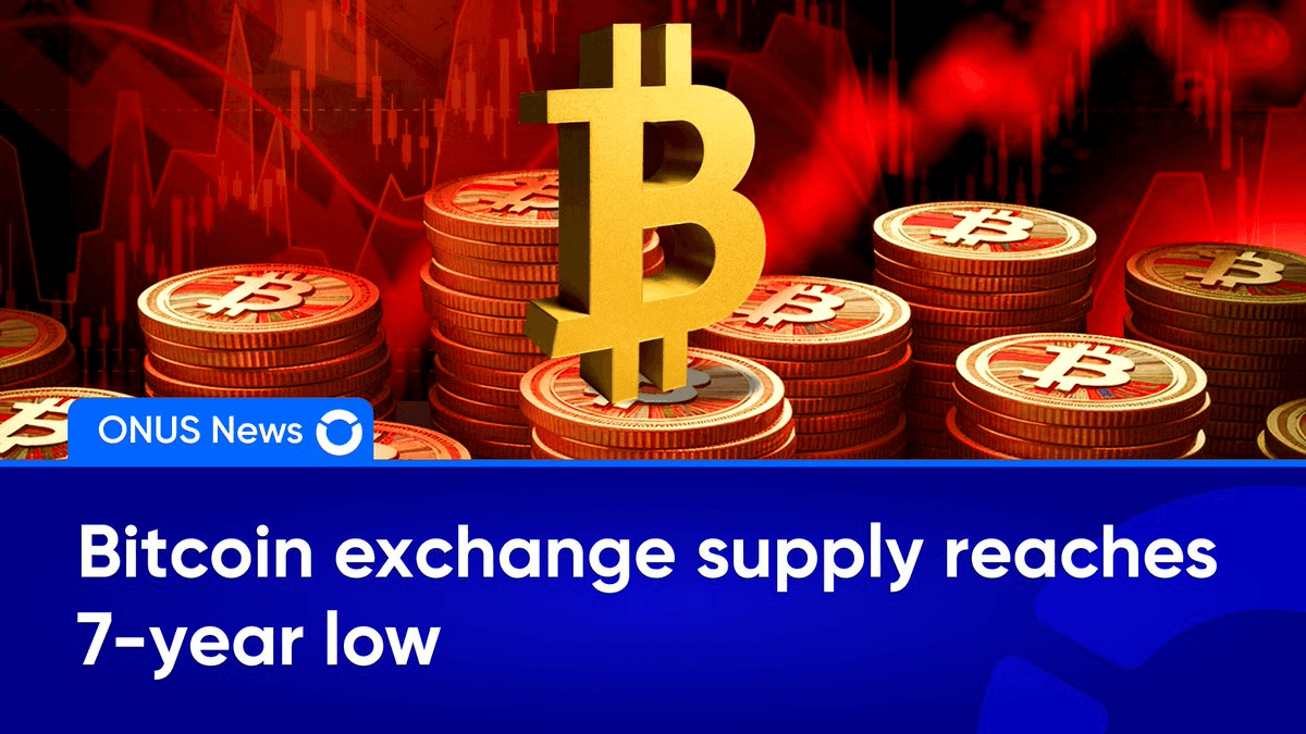 Bitcoin Exchange Supply Hits 7-Year Low as Institutional Inflows Surge