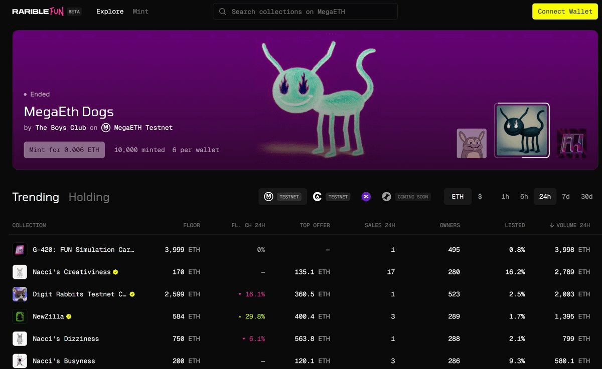 Rarible Teases New Feature