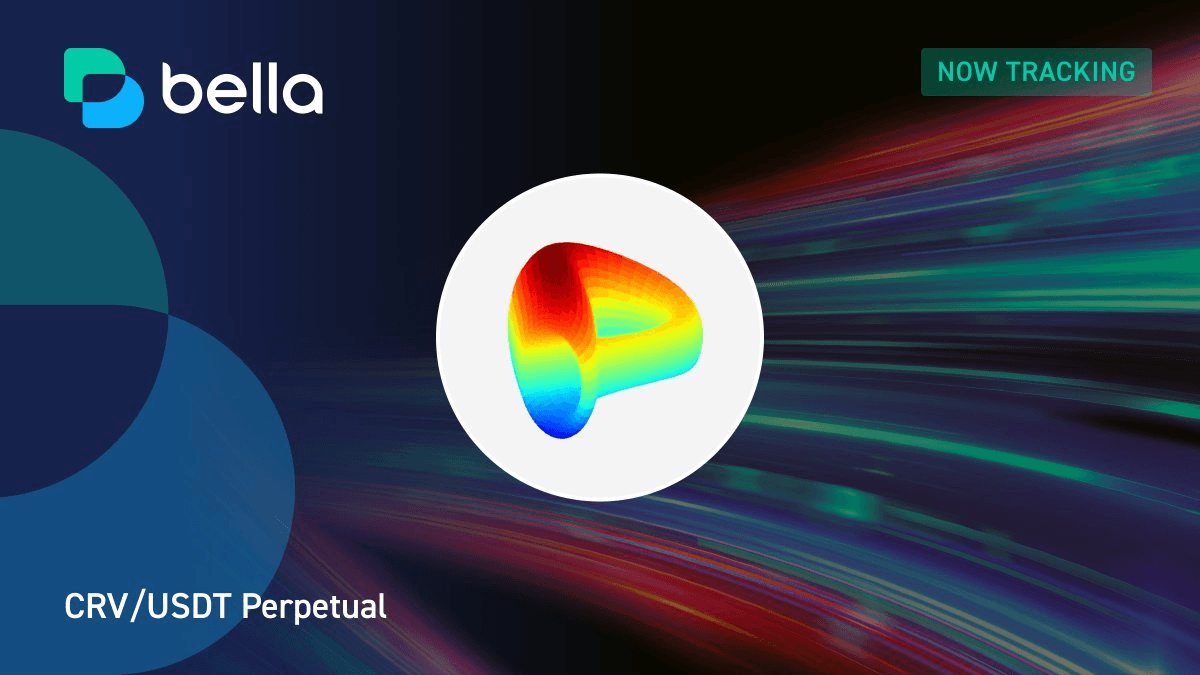 Bella Signal Bot Reaches 180K Subscribers Milestone