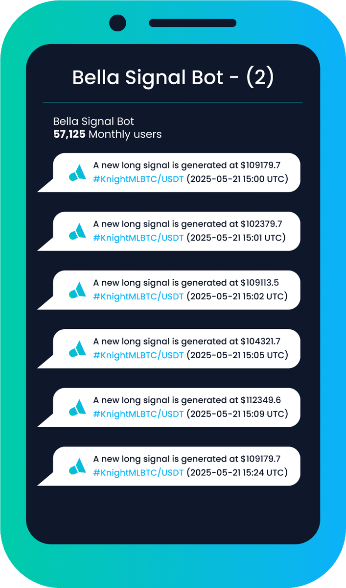 Bella Launches AI Research Assistant on Telegram