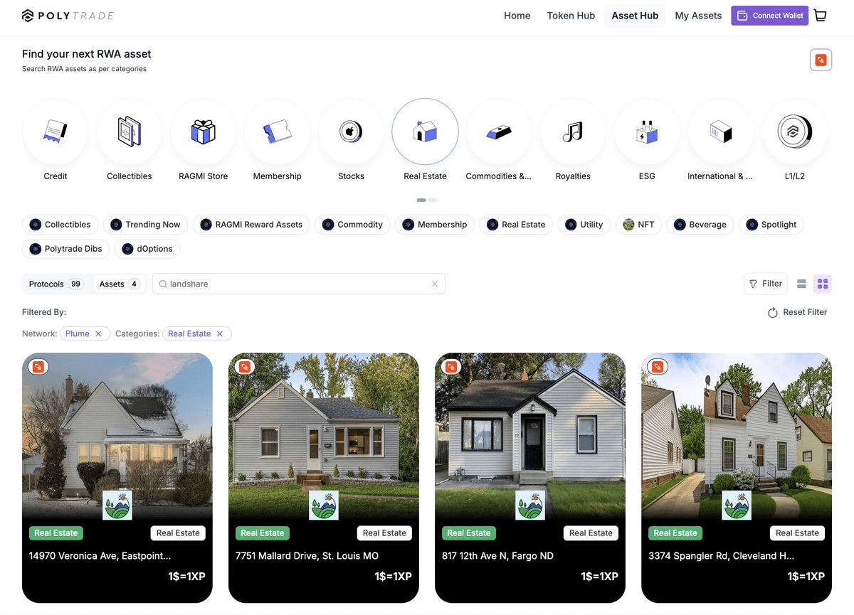 Polytrade Launches Real Estate Tokenization with Landshare and RealtyX