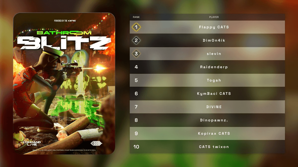 🏆 Otherside IRL Winners Announced