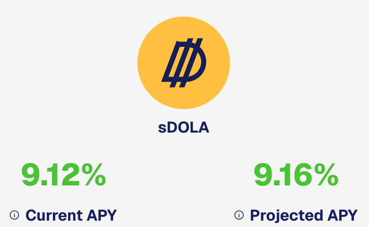 sDOLA Stablecoin Delivers Organic Yield Through Decentralized Lending