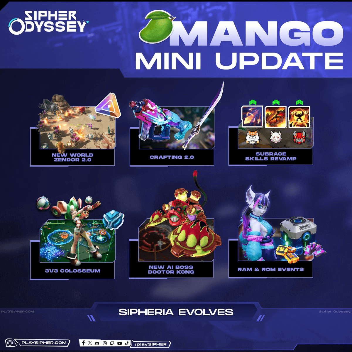 Mango Update Brings Six Major Features to Sipher Odyssey