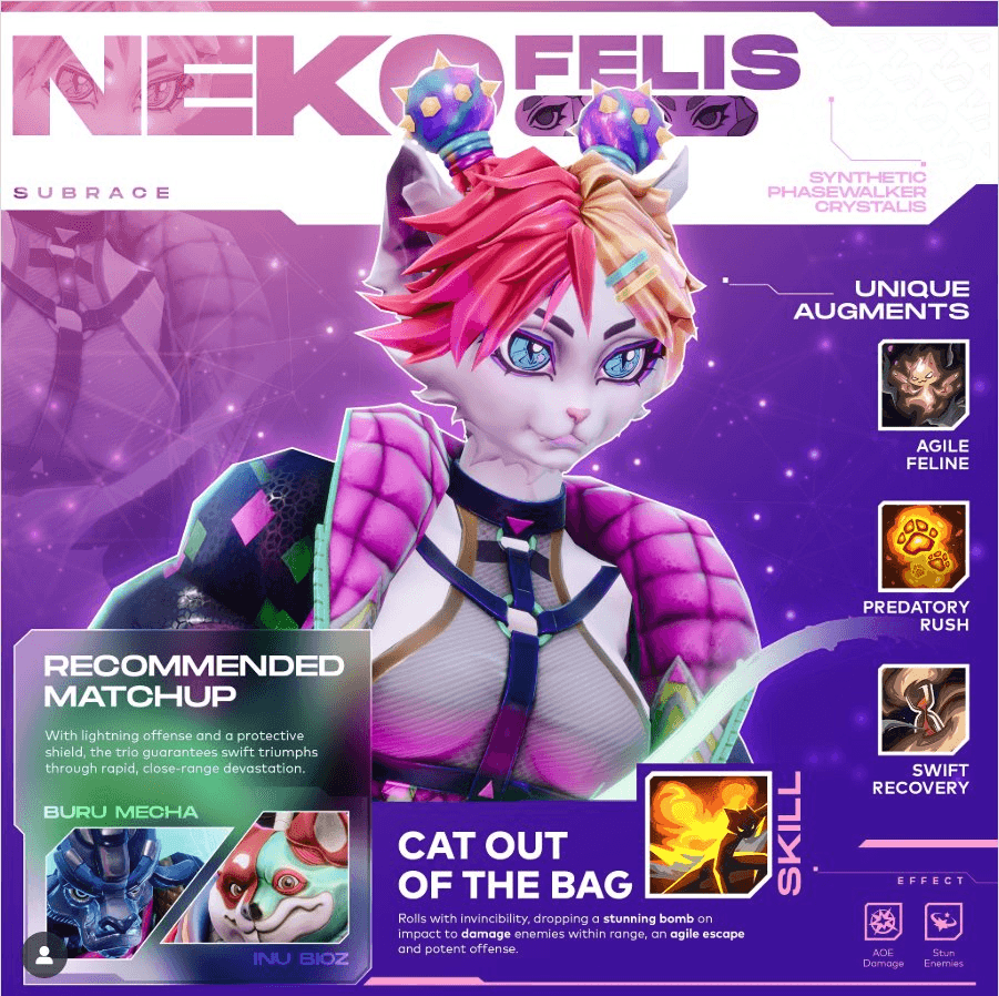 Sipher Announces NEKO FELIS Leaderboard Challenge