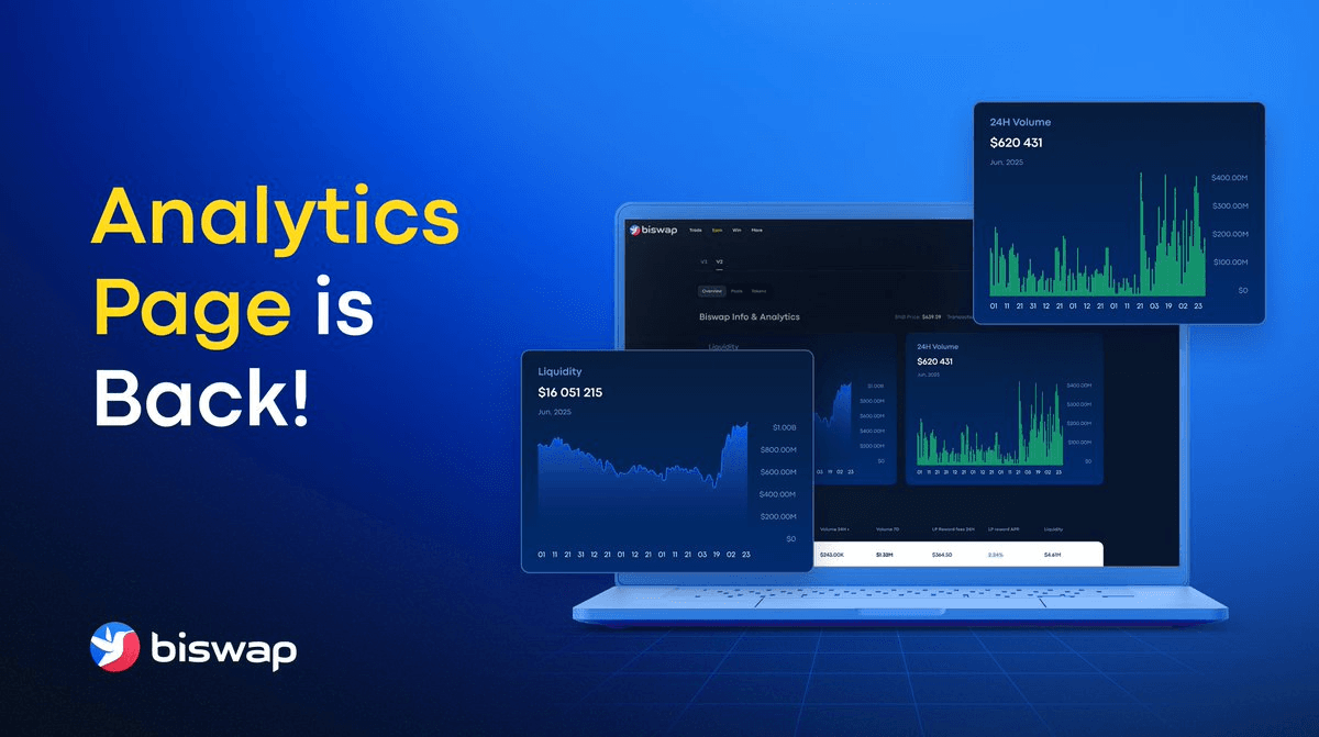 Analytics Page Rebuild and Optimization