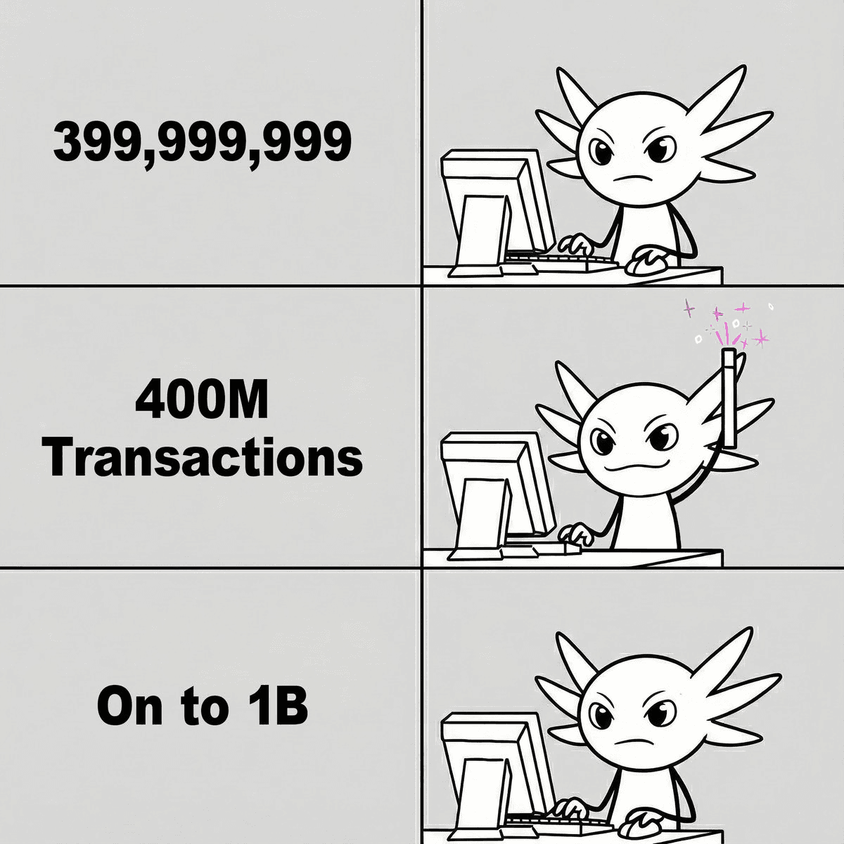 Dexalot Reaches 400M Transaction Milestone on Avalanche L1