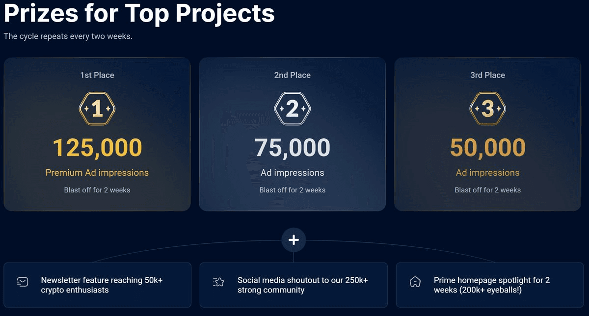 Morpheus Reaches #1 Spot on DappRadar Rankings
