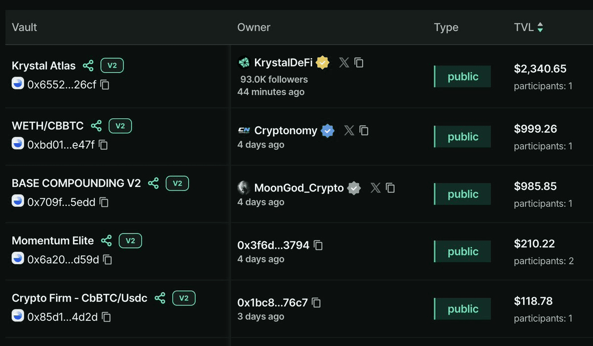 Krystal Deploys Community Vault V2 with Multi-Position Support
