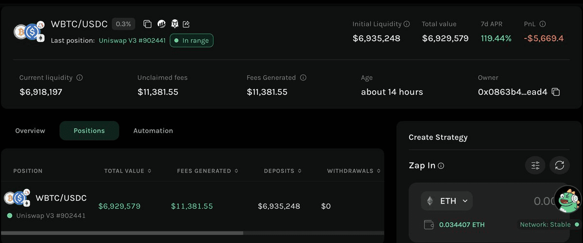 Whale Adds $7M to WBTC/USDC Liquidity Pool During Market Dip