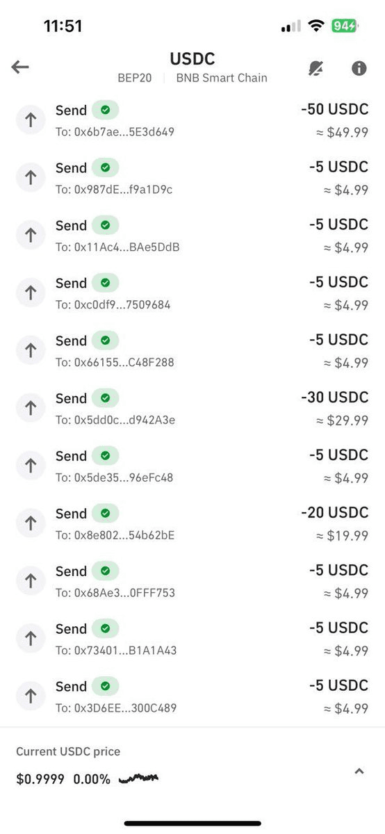 Trippy Trunkz Weekly Rewards Distribution Complete