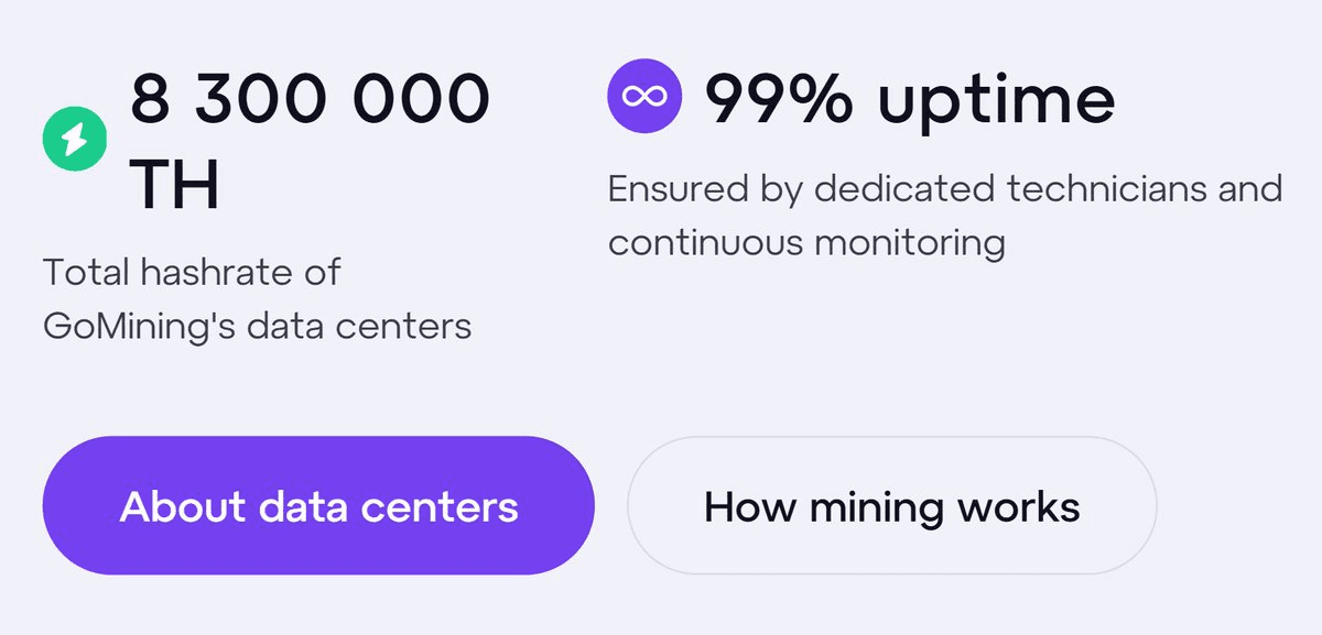 GoMiners Reaches 8.3M+ TH Mining Power Milestone