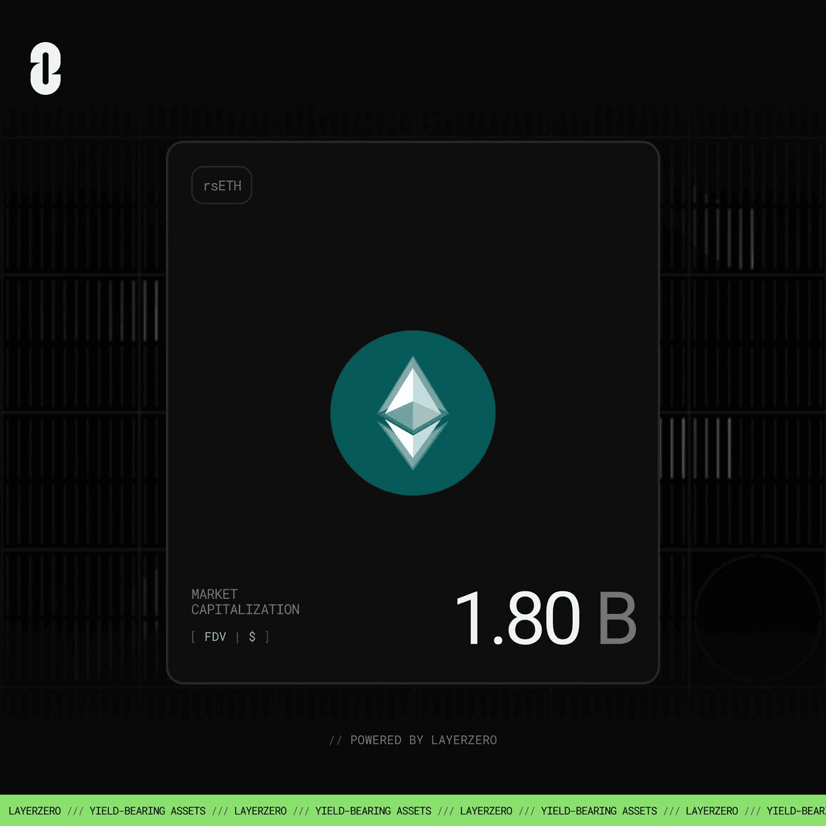 KelpDAO's rsETH Token Adopts LayerZero OFT Standard for Seamless Cross-Chain Movement