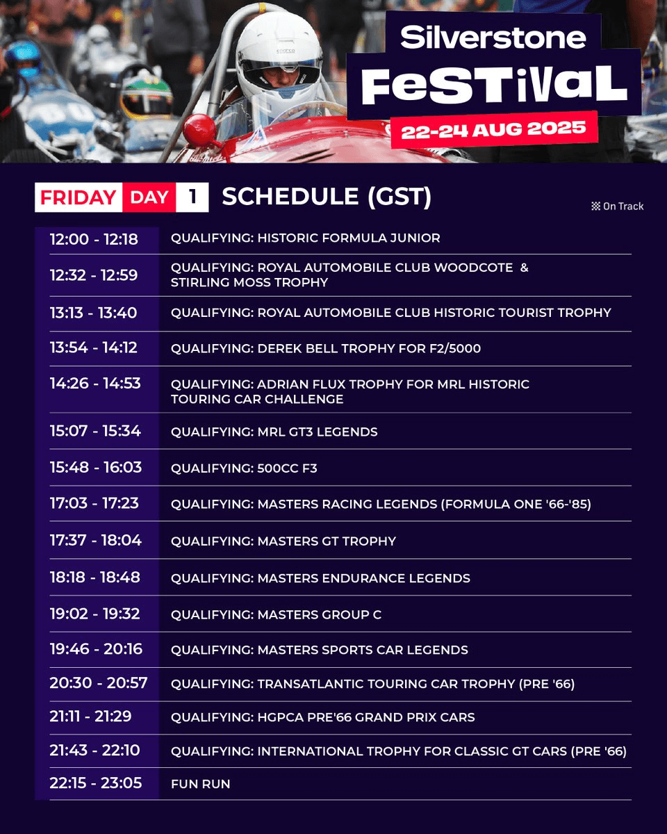 Silverstone Festival Day 1 Goes Live on MyCo