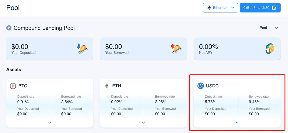 Trava Finance Launches 6% APR USDC Lending on Ethereum