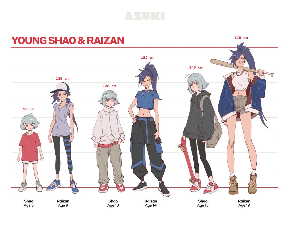 Azuki x Story Protocol Launch Art Contest with $1K Prize Pool
