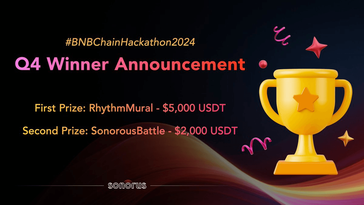 BNB Chain Q4 2024 Hackathon Winners Announced