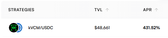 kVCM Single Staking Goes Live on HydrexFi Platform