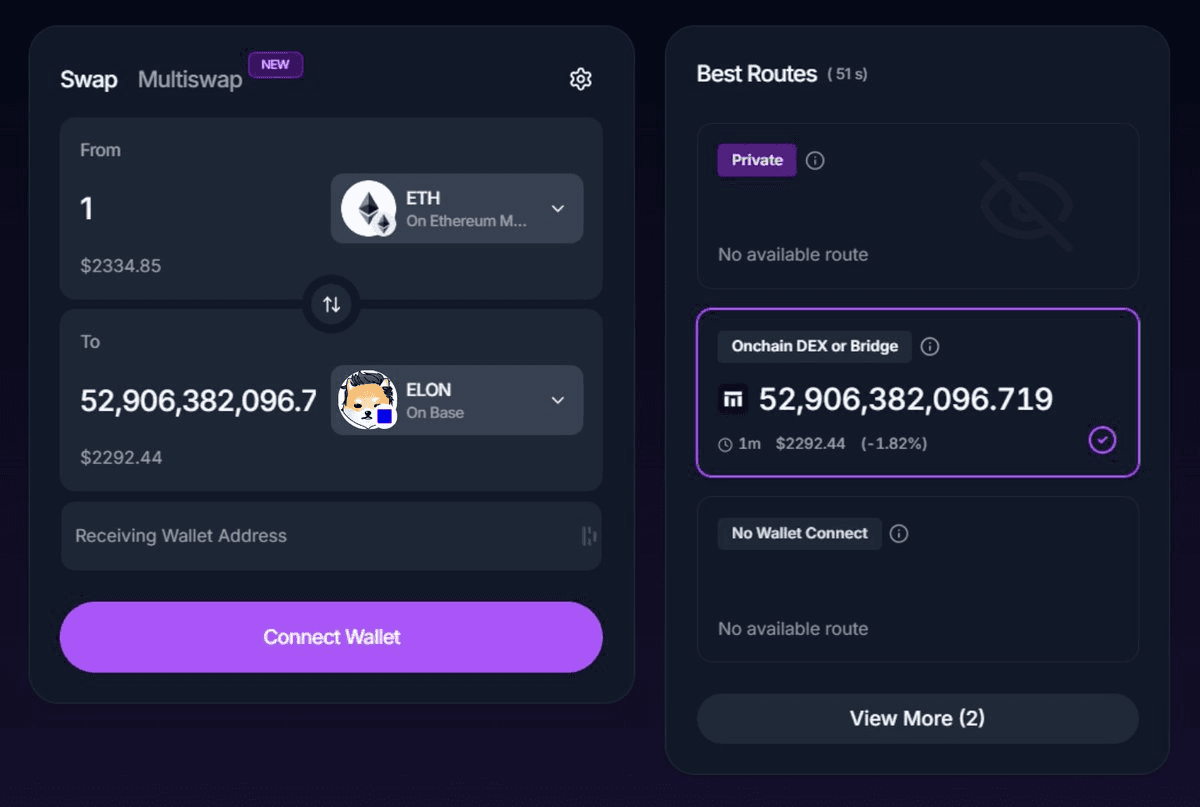 π Houdini Swap Launches $2,500 Prize Draw for $ELON Traders