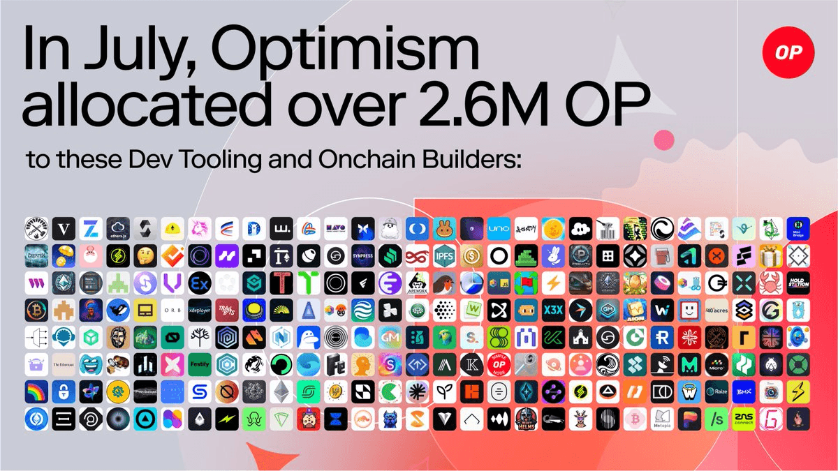 Optimism Retro Funding Season 7 Concludes with 2.6M OP Distribution
