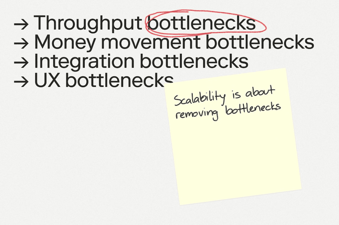 Blockchain Scaling Goes Beyond Transaction Speed