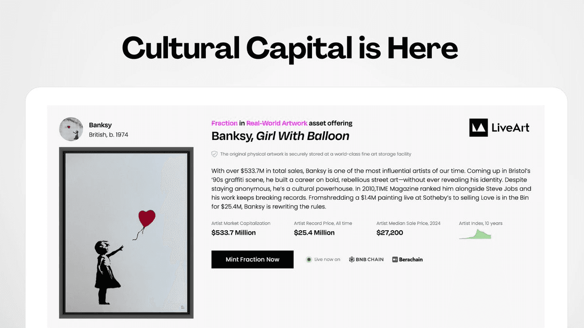 Cultural RWA Tokenization Milestone: 3,000 Fractions Collected on Berachain