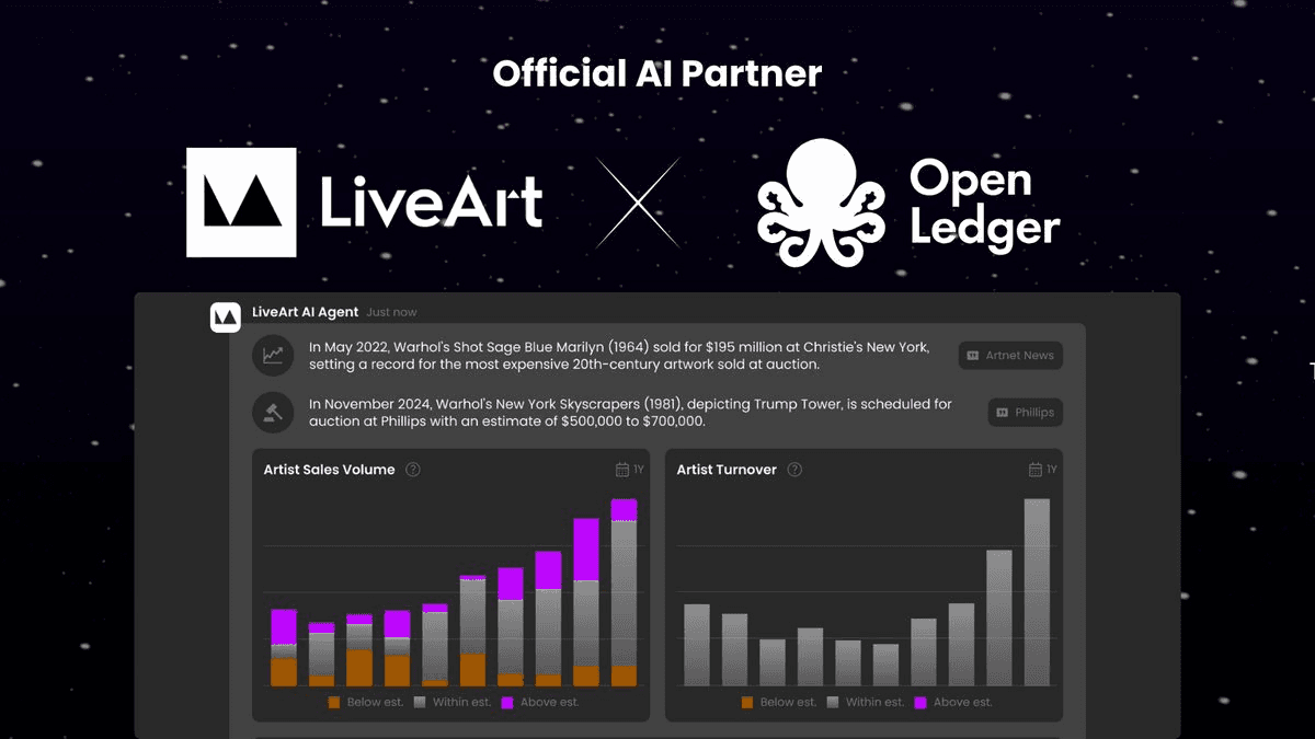 LiveArt Partners with OpenPad AI to Transform Art & Luxury Markets