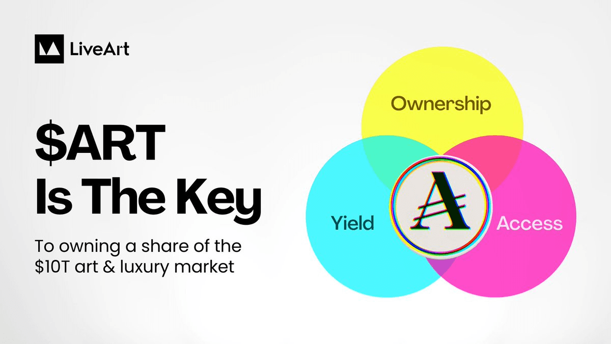 LiveArt Launches $ART Token for Art Market Democratization