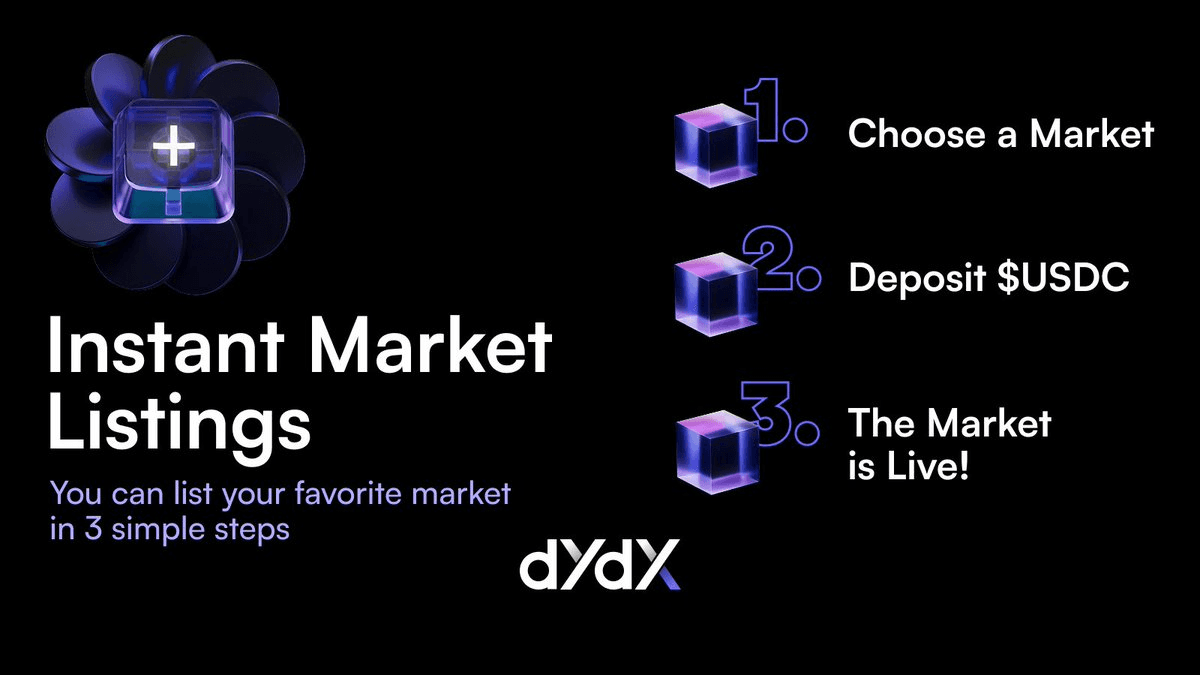 dYdX Enables Permissionless Market Creation