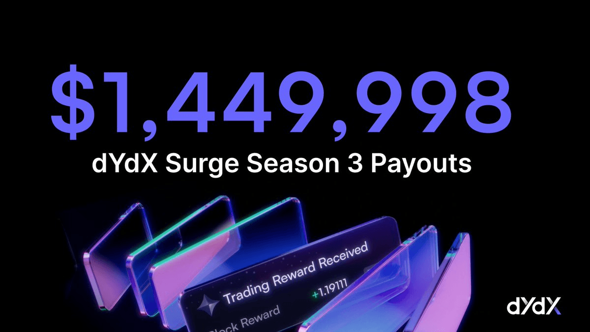 dYdX Surge Season 3 Concludes, Season 4 Launches