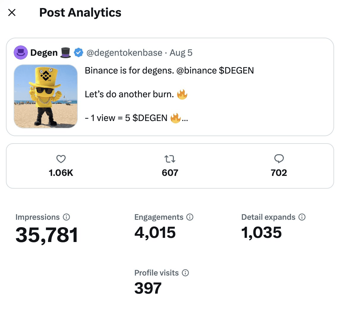 DEGEN Token Burns Continue with Community Engagement