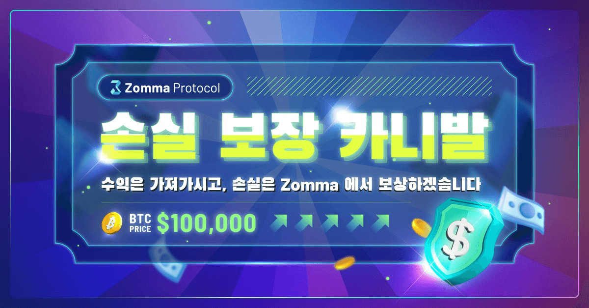 Zomma Protocol Launches Loss Coverage Voucher for Options Trading