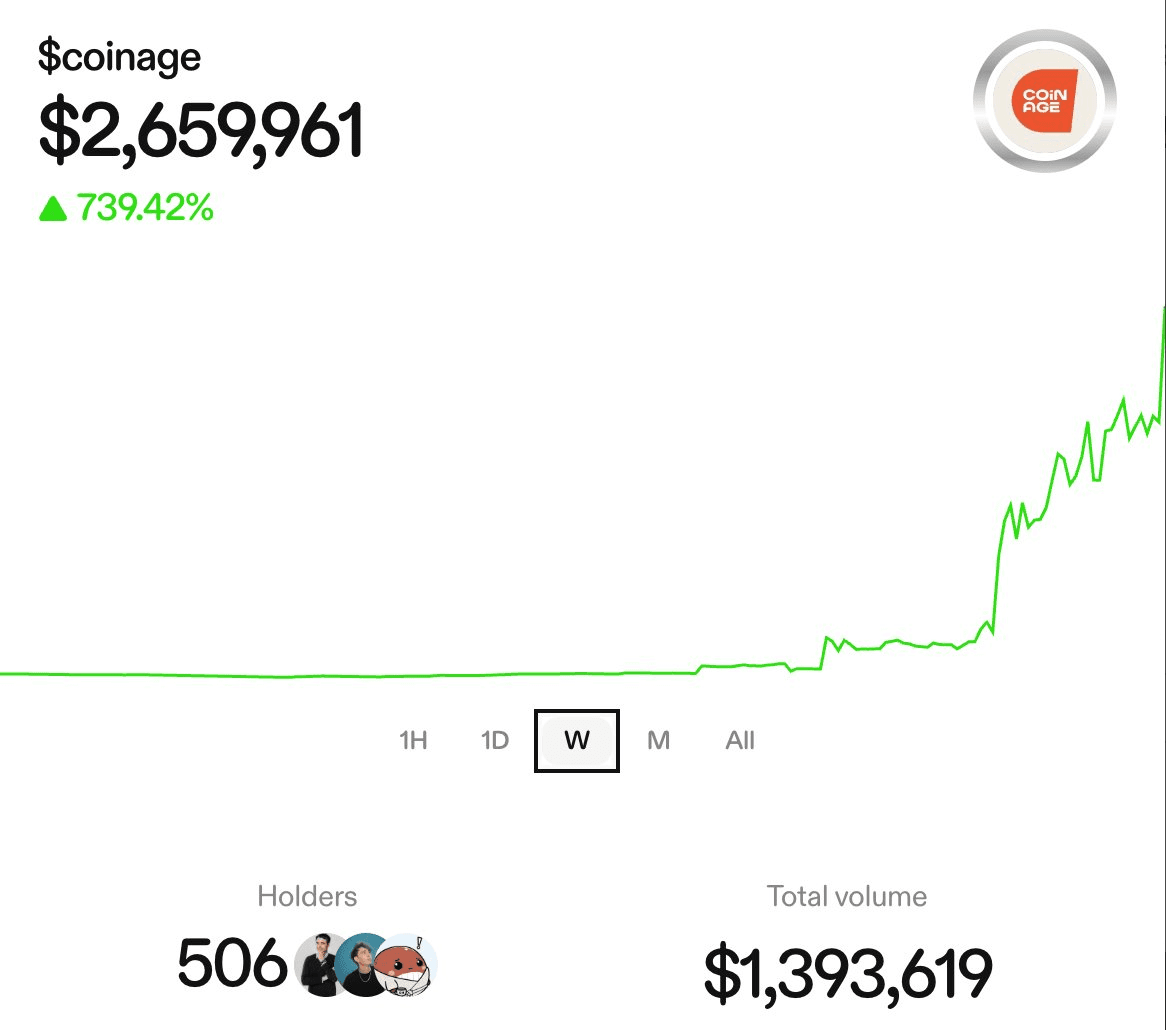 🚀 Coinage Hits $2.6M Market Cap