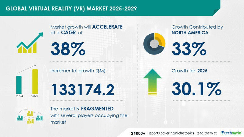 VR AI Hub Launch Preview