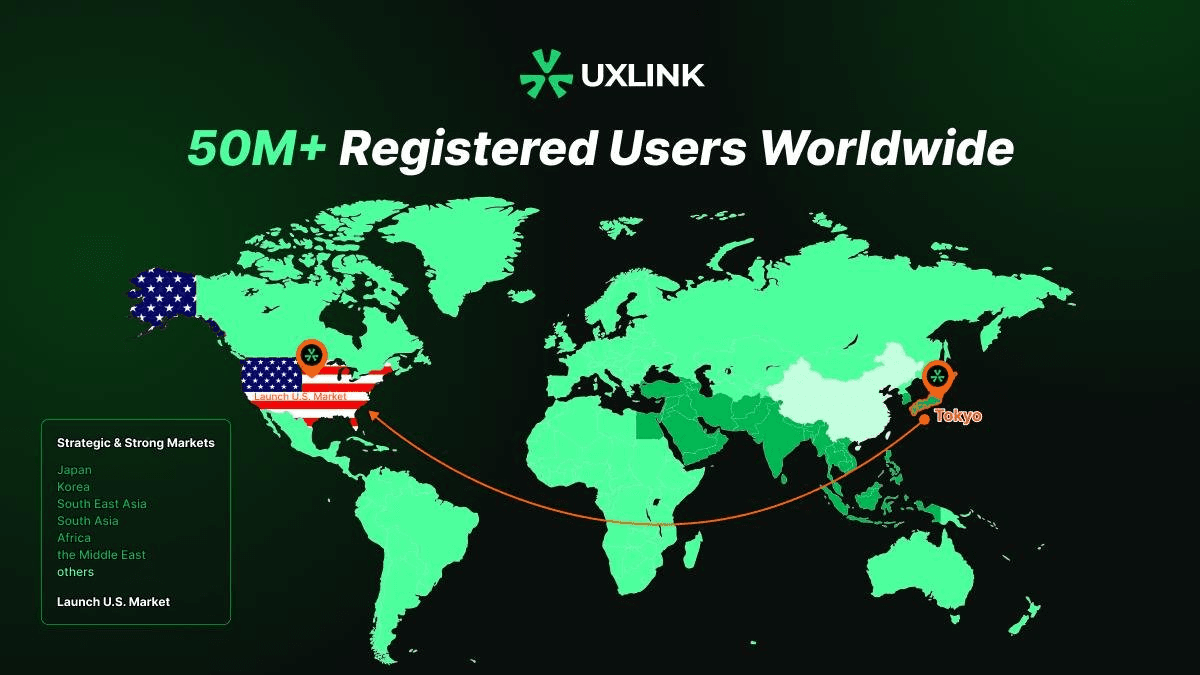 UXLINK Expands to US Market After Asian Success
