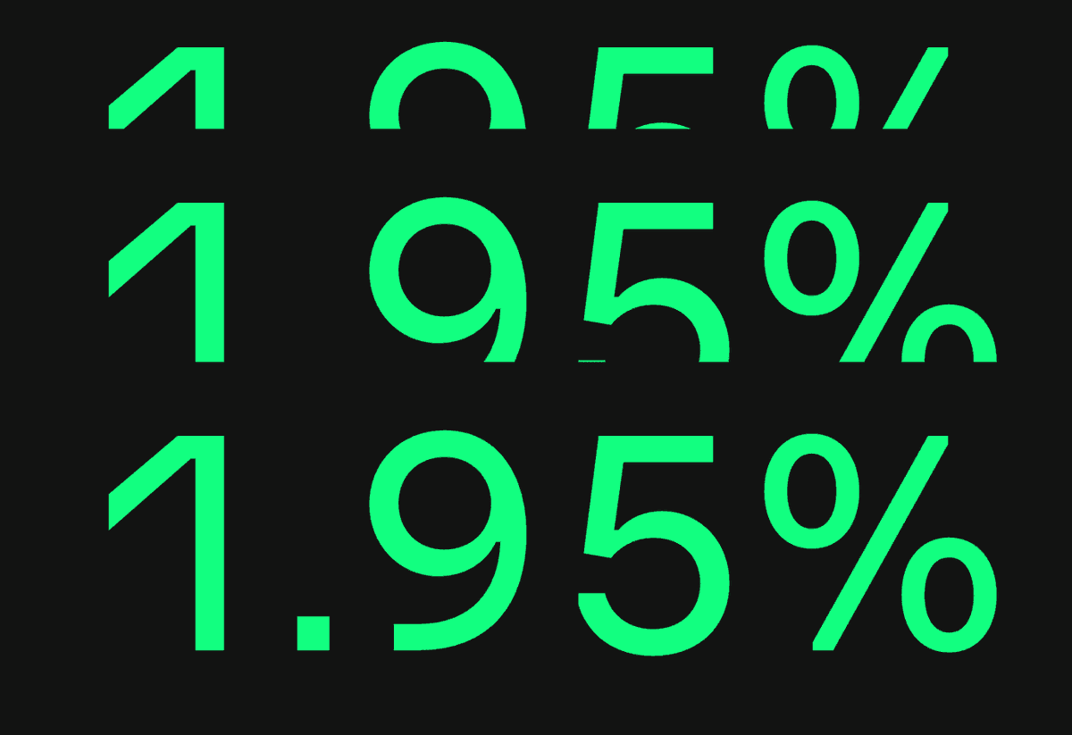 Safe Smart Accounts Now Process 1.95% of All Onchain Transactions