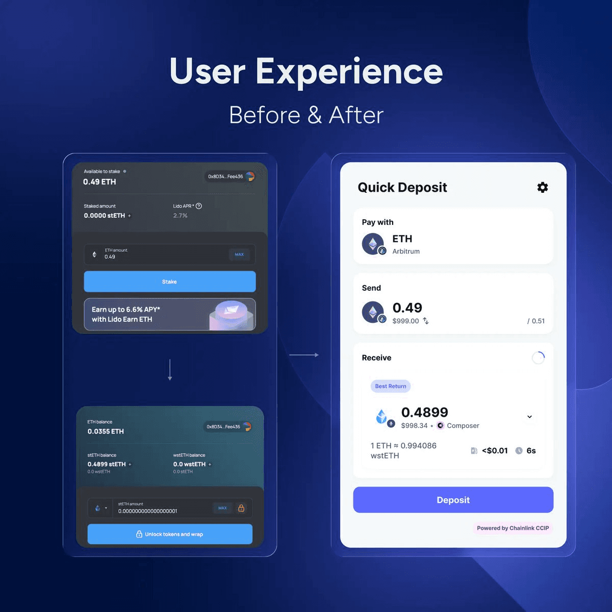 LI.FI Enables One-Click wstETH Deposits via API Integration