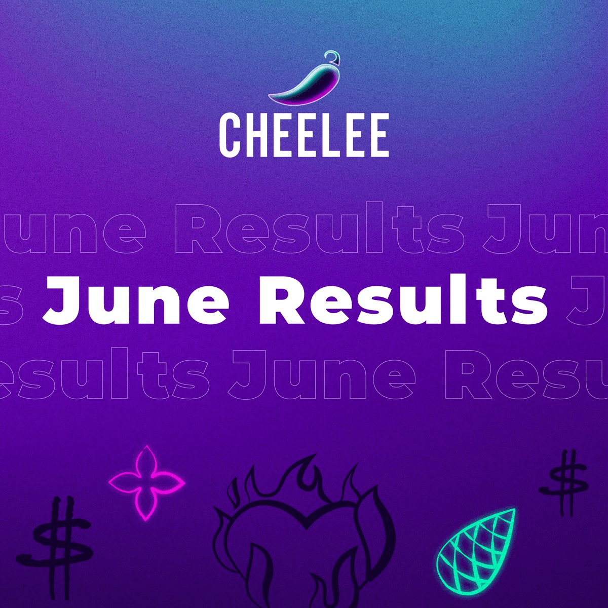 Cheelee Platform Adds 400,000 New Users in June