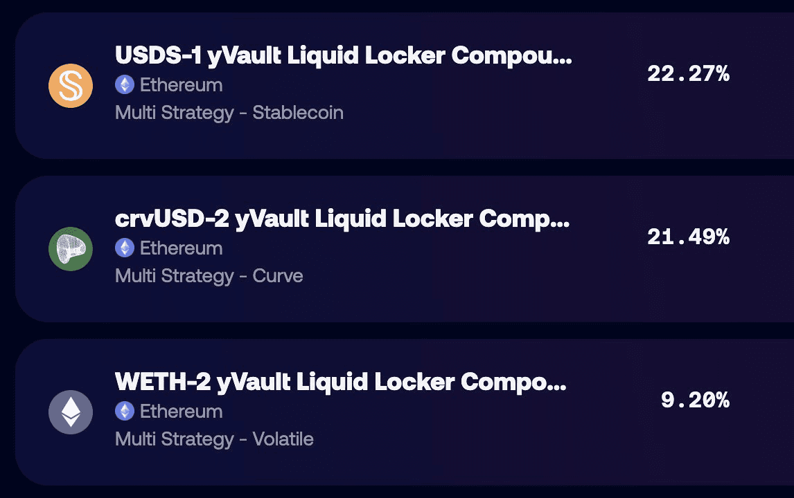 dYFI Rewards Return with Enhanced Yields for Limited Time