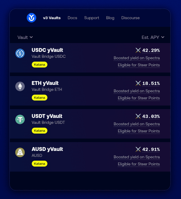 馃攳 Katana's Sky-High APYs Explained