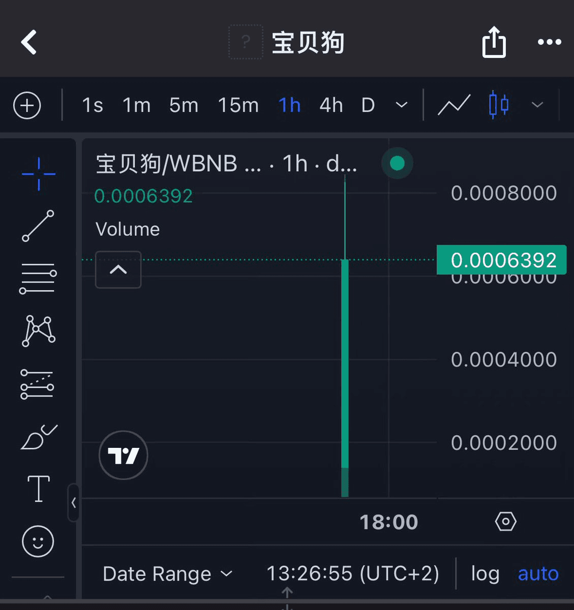 馃敟 HOTPOT Token Migrates to DEX