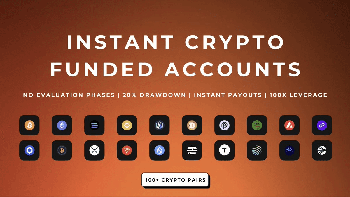Foxify Promotes 3 Traders to Silver Level with $5K Real Funding