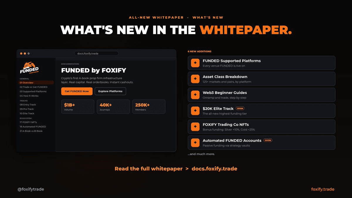 FOXIFY Releases Updated Whitepaper with New Elite Track and Automated Accounts