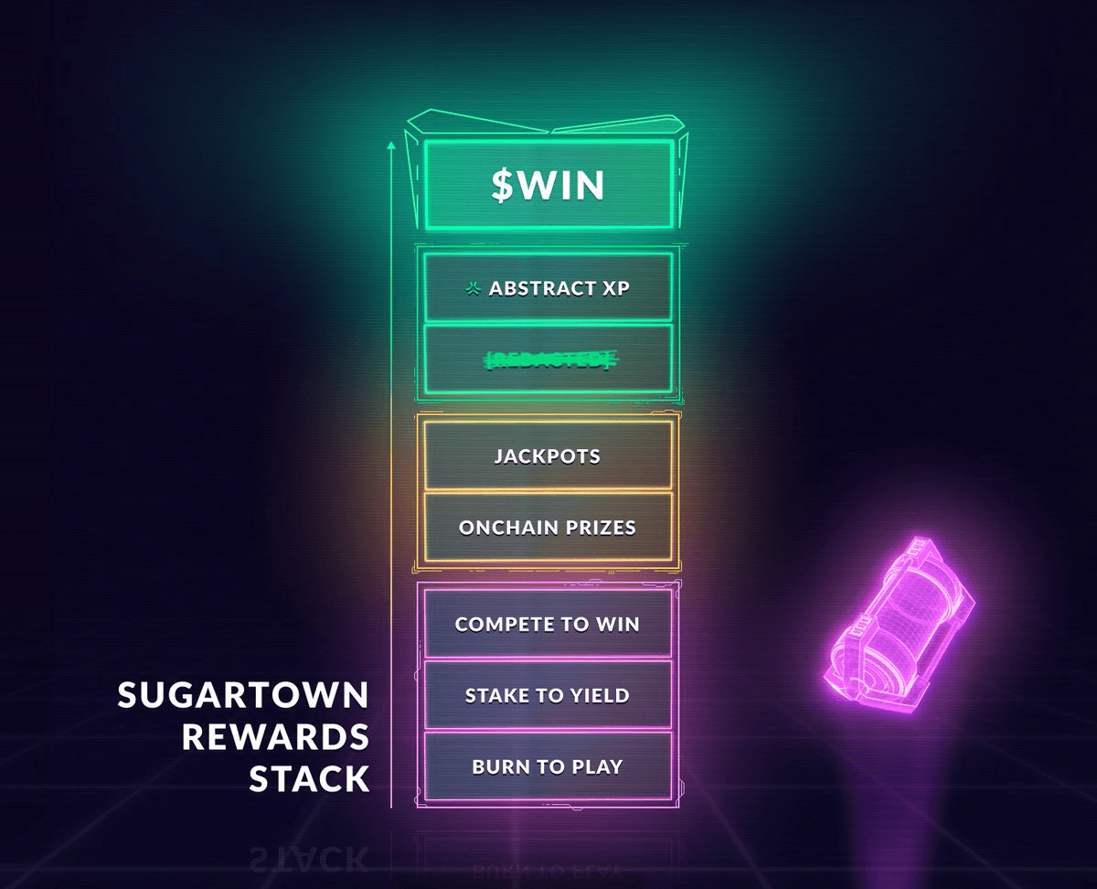 Sugartown Announces CORES Launch and Twitter Spaces Event