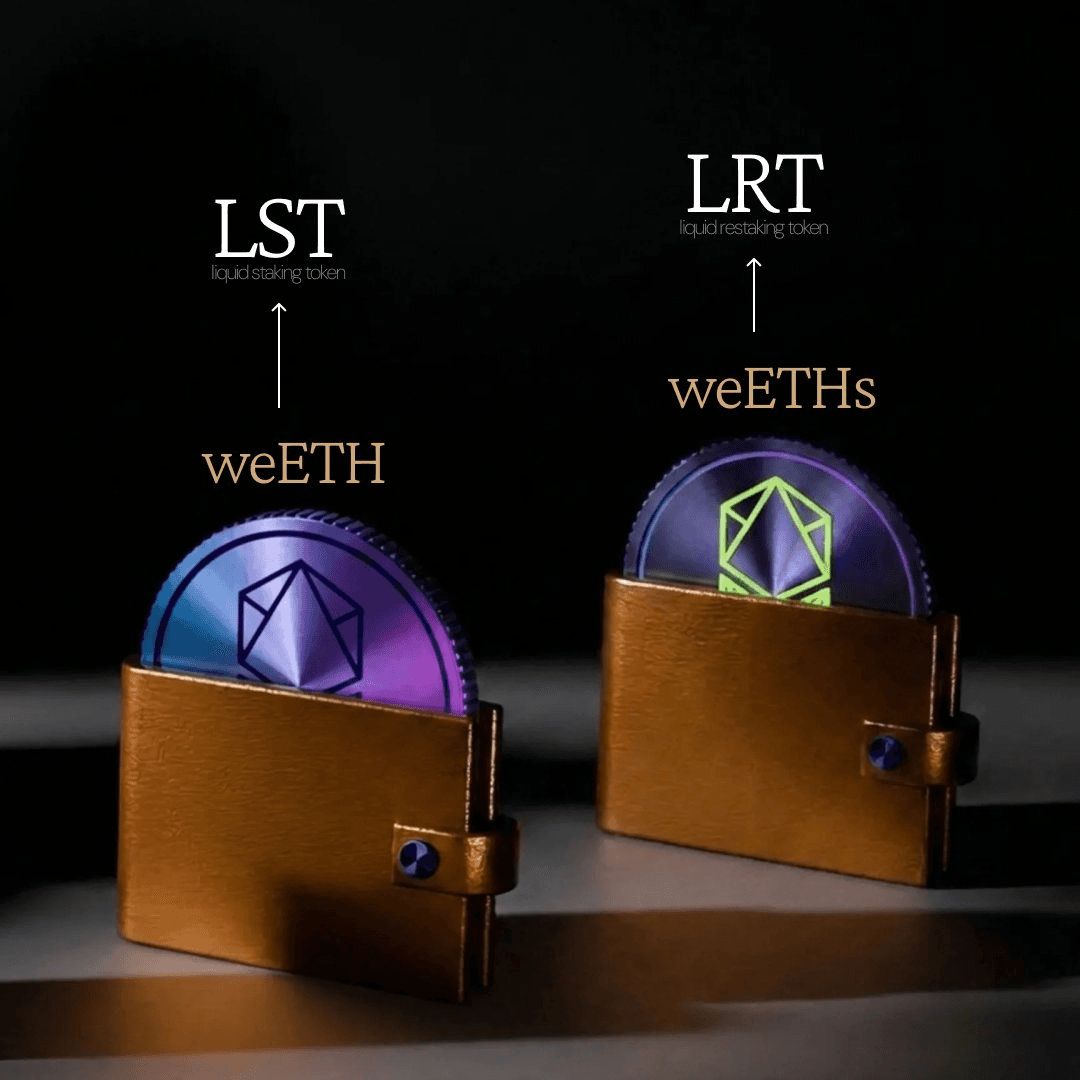馃攧 Ether.fi Splits Staking and Restaking into Separate Tokens