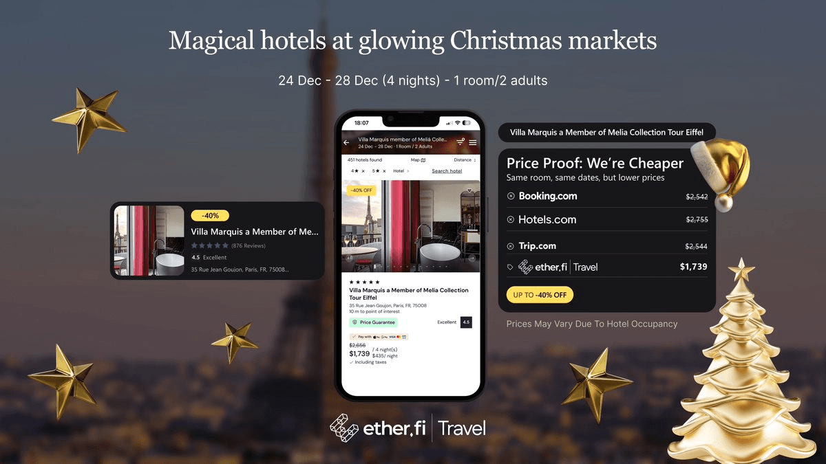 Ether.fi Launches Travel Booking Platform with 10% Cashback Rewards