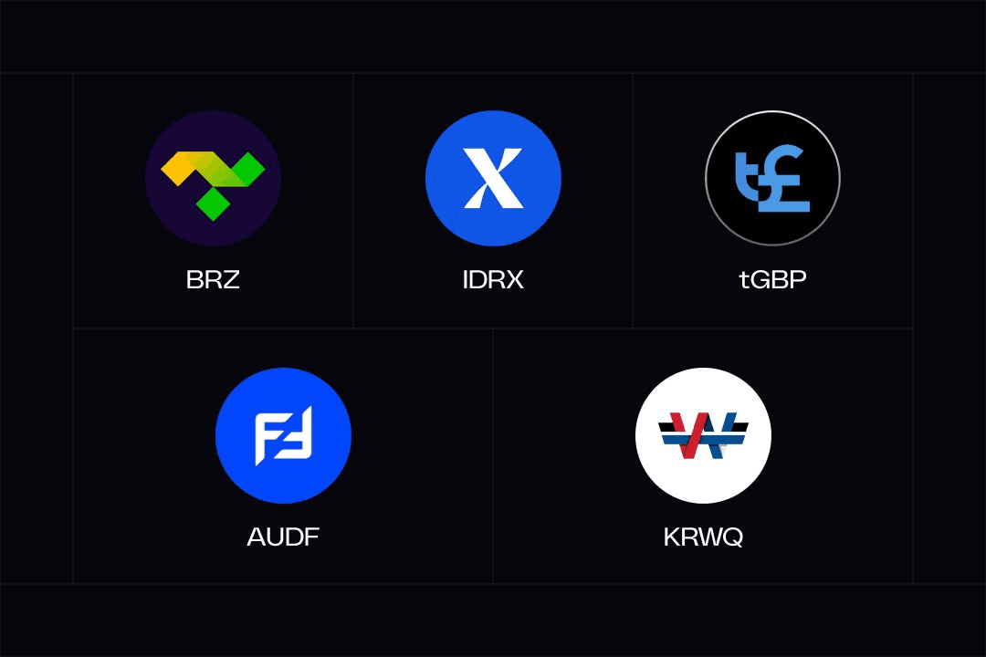 🌍 Hydrex Launches Multi-Currency FX Markets with Seven Fiat-Backed Pairs