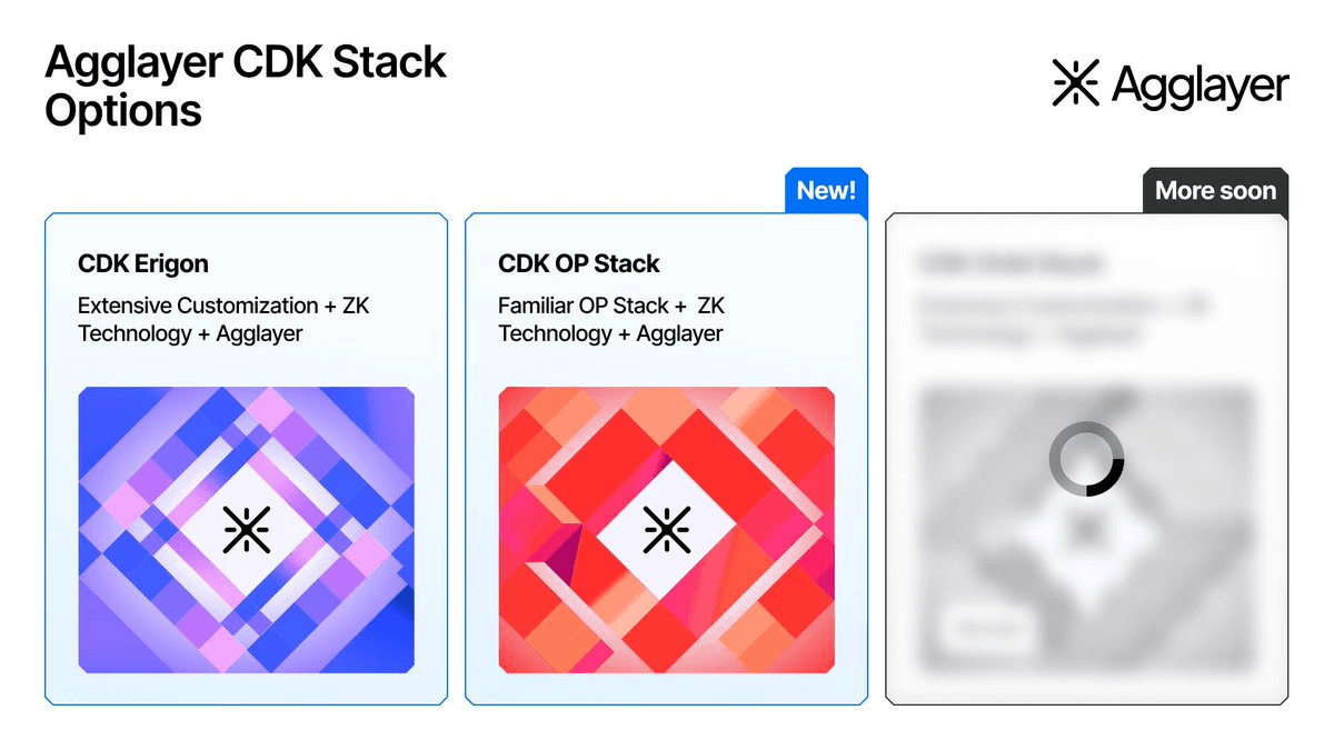 CDK Adds OP Stack Support with Native Agglayer Integration