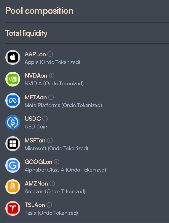 8-Token Tokenized Stock Pool Demonstrates Balancer V3's Multi-Asset Flexibility